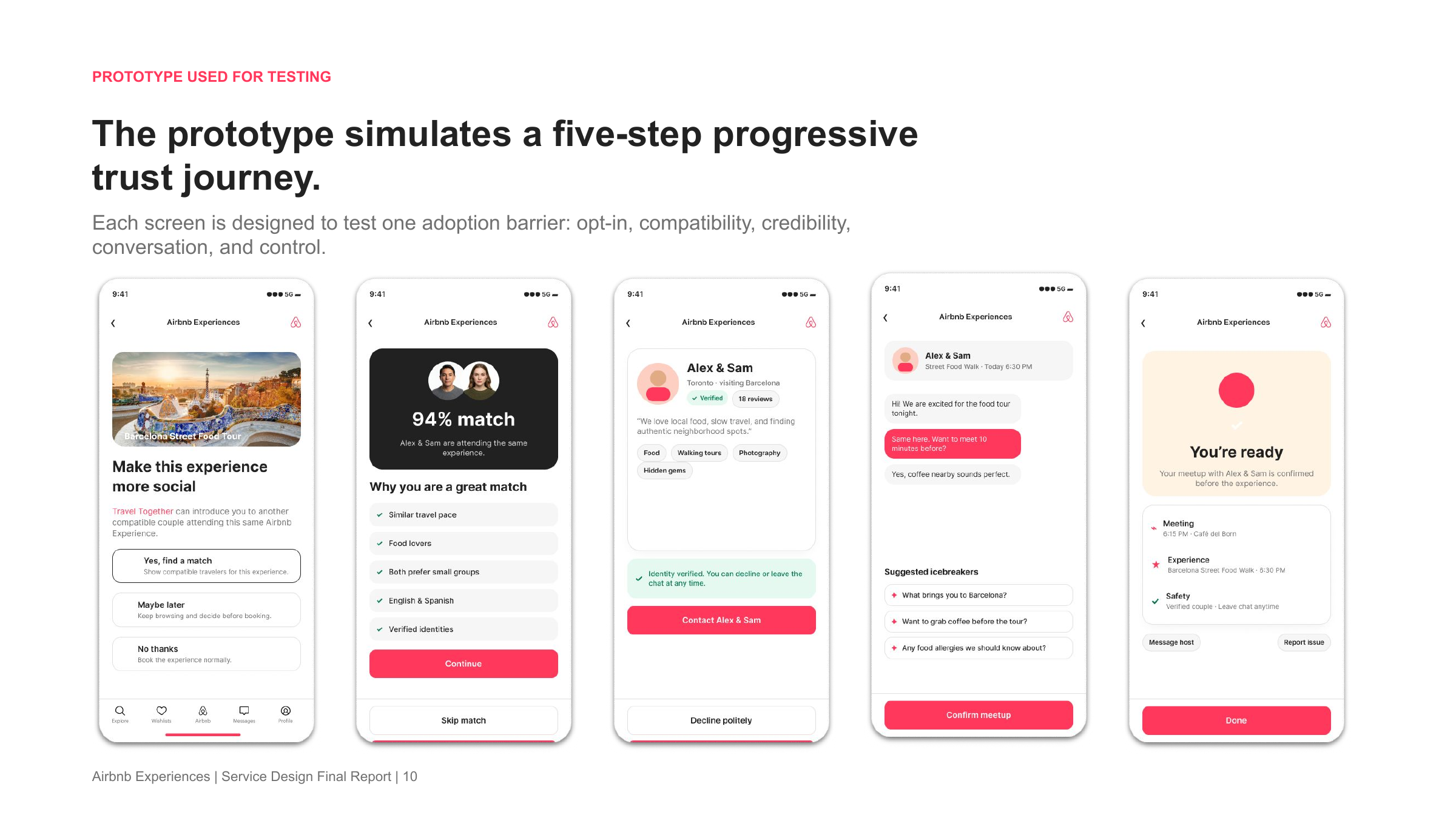 Juan's Travel Together prototype flow slide showing a five-step trust journey